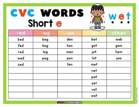 CVC Word List Superstar Worksheets