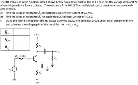 The BJT Transistor In The Amplifier Circuit Shown Below Has A Beta Equ