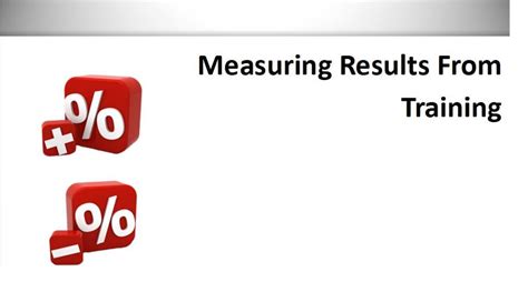 Measuring Results From Training And Development Symbiosis Coaching