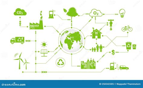 Infografía Para El Concepto De Desarrollo Ecológico Gratuito Y