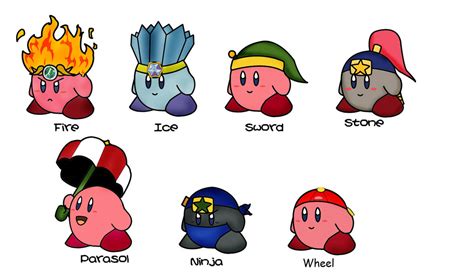 Kirby Abilities Color By Proto165 On Deviantart