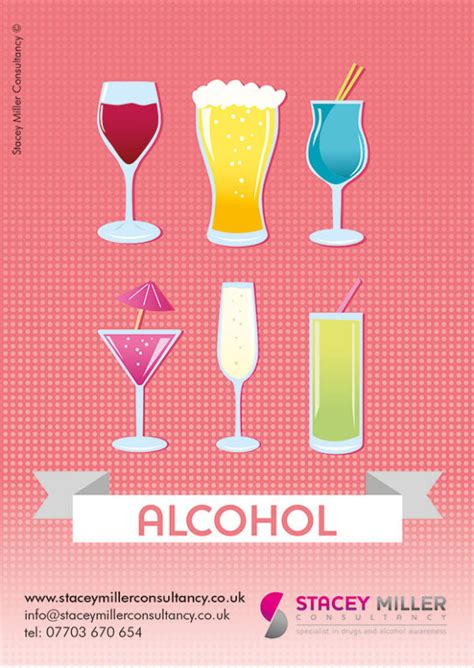 Alcohol Postcard Stacey Miller Consultancy Substance Misuse And