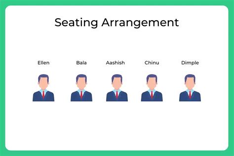 NTT Data Seating Arrangement Quiz 1 PREP INSTA