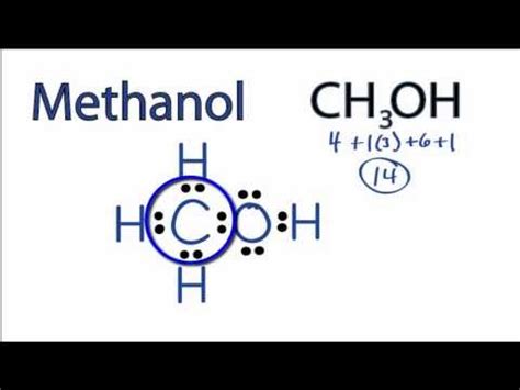 Methanol Molecule Lewis Structure