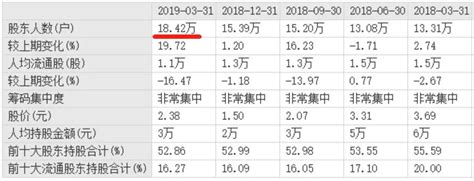 深夜重磅！这家饿死猪的公司强制退市，下一个是谁？财经头条