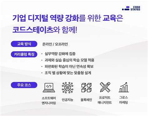 코드스테이츠 B2b 프로그램 ‘기업교육 코스 론칭