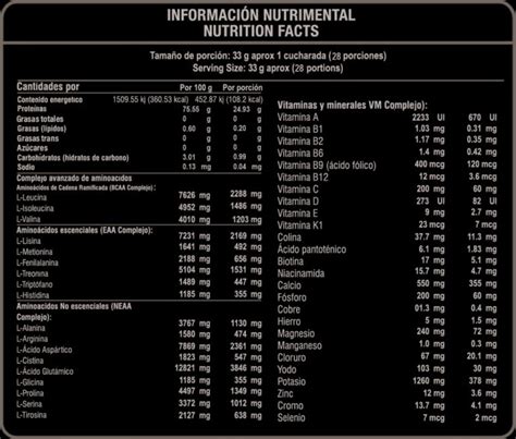 Amz Proteina Isolate Whey Lbs Kg Porciones Chutamax