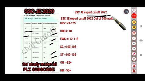 SSC JE Cutoff 2020 Civil Engineering Previous Year Cutoff SSC JE Paper