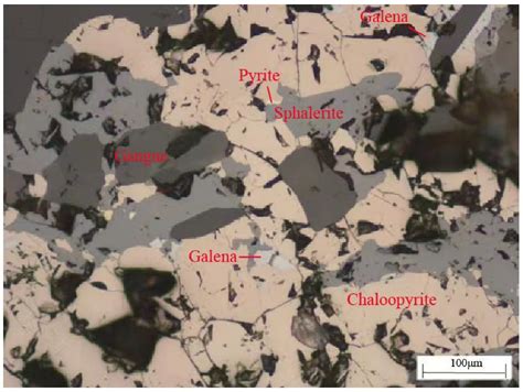 Minerals Free Full Text Characterization Of Discarded Lead Zinc Sulfide Ore Tailings Based