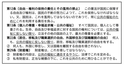 表現の自由とは？憲法での記載や他の権利との関係など判例付きで簡単解説｜政治ドットコム