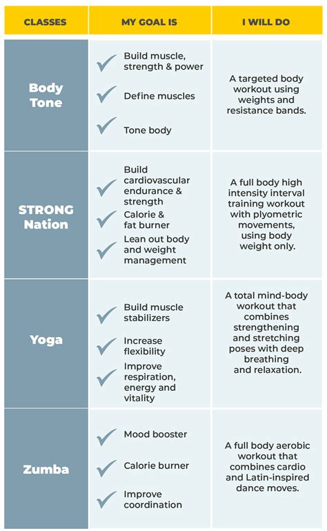 Classes — Be Strong Fitness