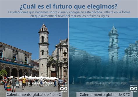 Así Lucirán Las Ciudades De Latinoamérica En El Futuro Por El Aumento