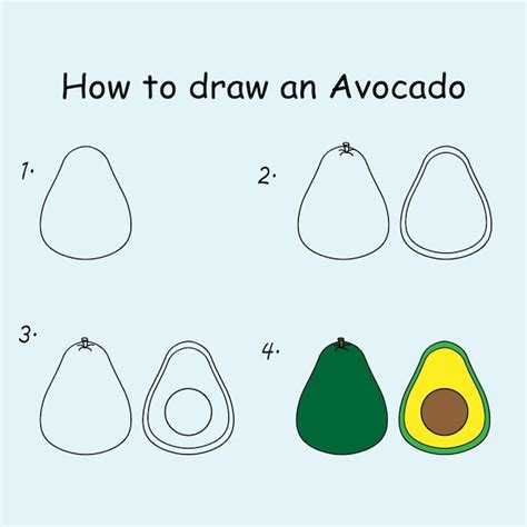 Como Dibujar Un Aguacate Paso A Paso Dibujo De Aguacate NBKomputer