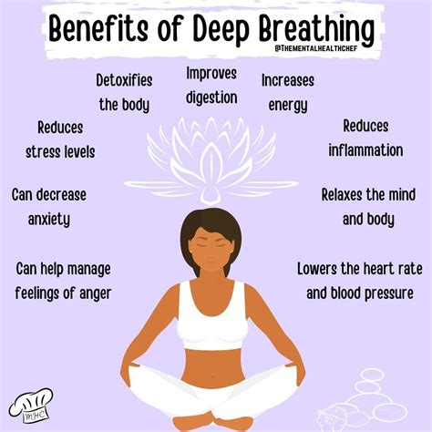 Benefits of Deep Breathing in 2024 | Body energy, Coping skills ...