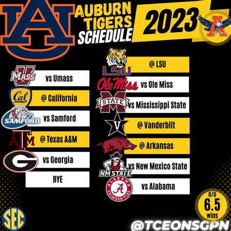 Auburn Football Schedule