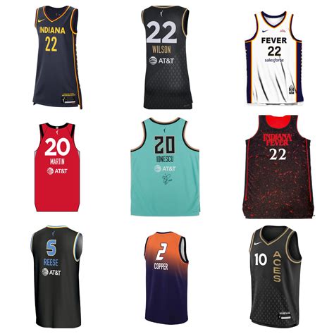 Caitlin Clark Has WNBA's Best Selling Jersey For 2024 Season - Interbasket