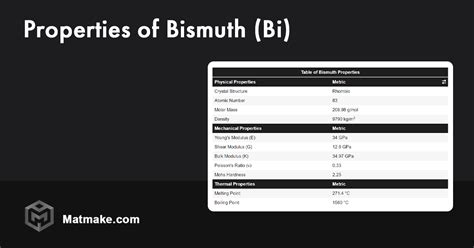 Bismuth (Bi) - Properties