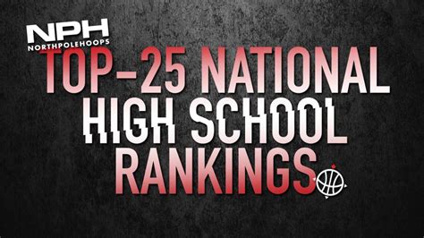 NPH Top 25 National High School Rankings - 2018/19 Final Rankings ...