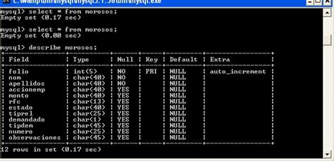 Mi Guarida S Mysql Ver Bases De Datos Tablas Y Su Descripcion