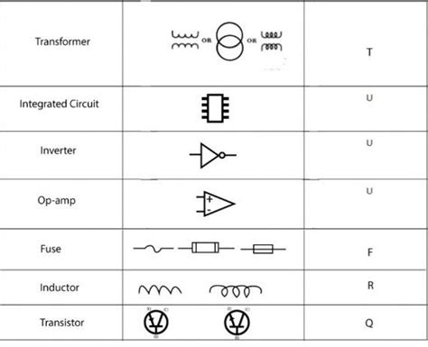 What Is The Meaning Of Schematic Diagram Compileiot