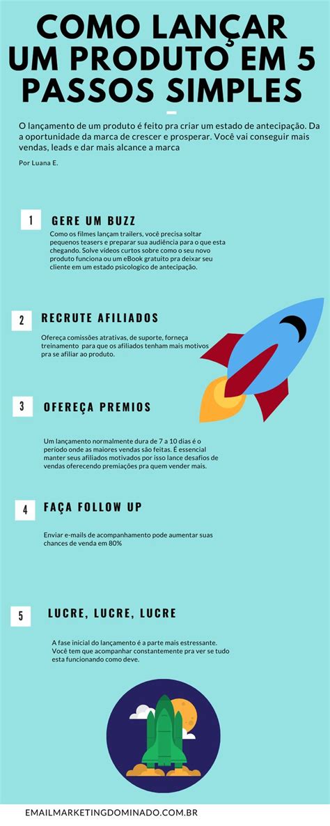 COMO FAZER UM LANÇAMENTO EM 5 PASSOS SIMPLES Marketing de conteúdo