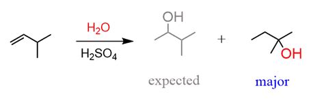 Acid-catalyzed Hydration of Alkenes - Chemistry Steps