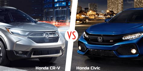 Honda Civic Or Cr V Which To Buy Barrhaven Honda