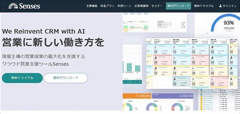 最新版 営業効率化ツールおすすめ16選 顧客を増やすai時代の最先端ツール