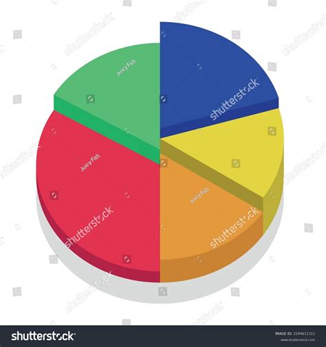 3d Pie Chart 3 Vectorart Stock Vector (Royalty Free) 2244611311 ...