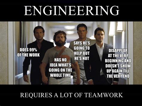 Engineering Jokes and Memes | Page 2 | Mechanical Engineering Forum (Mechanical Design Forum)