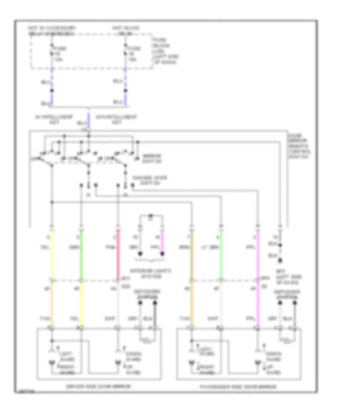 All Wiring Diagrams For Nissan Juke Nismo Rs 2014 Model Wiring Diagrams For Cars