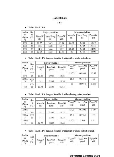 Top PDF Analisa Performansi Pompa Sentrifugal Susunan Tunggal Seri Dan