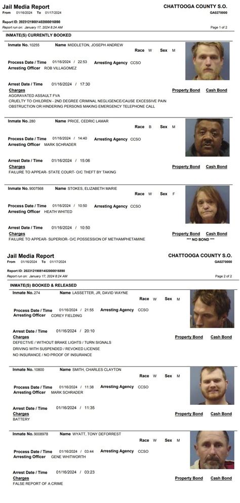 Arrest Report Wednesday January 17 2024 Am 1180 Radio