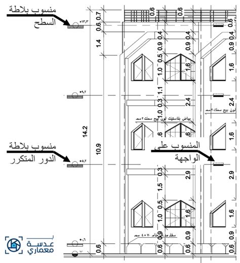 سلسة التصميمات التنفيذية 3 الواجهات بعدسة معماري 2024 بعدسة معمارى