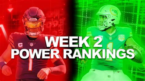 2023 Week 2 Nfl Power Rankings Youtube