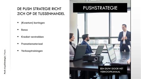 Push En Pull Strategie Plaats YouTube