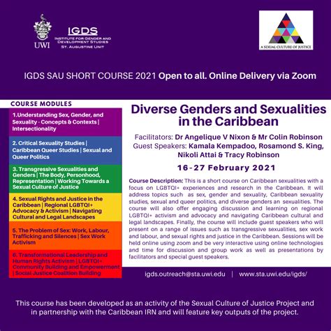 Diverse Genders And Sexualities In The Caribbean Sexual Culture Of