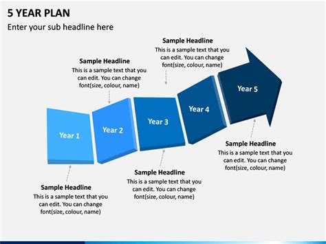 5 Year Plan PowerPoint and Google Slides Template - PPT Slides