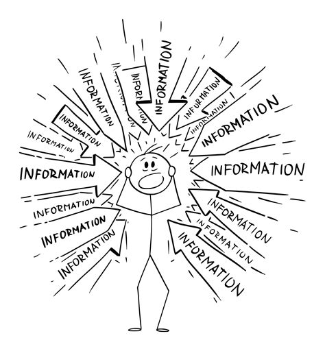 Managing Information Overload By Meg Sweeney Licsw Cancer Lifeline