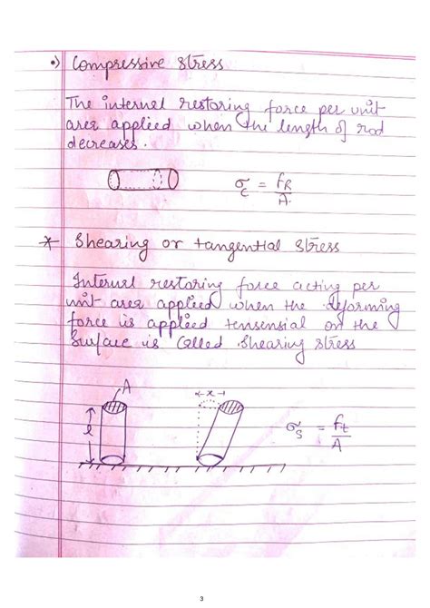 Solution Mechanical Properties Of Solid Class Physics Studypool