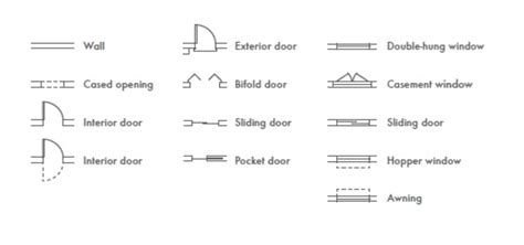 Floor Plan Symbols Bathroom And Garden