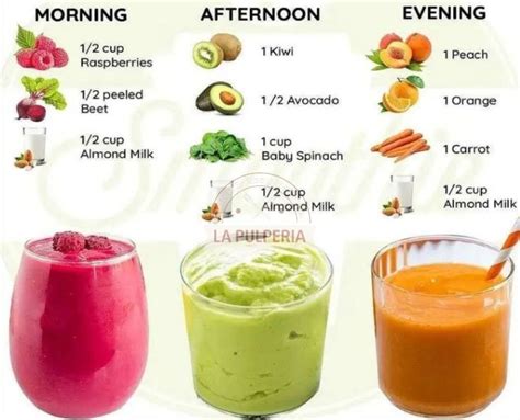 11 Flat Stomach Weight Loss Smoothie Recipes By Cloudela