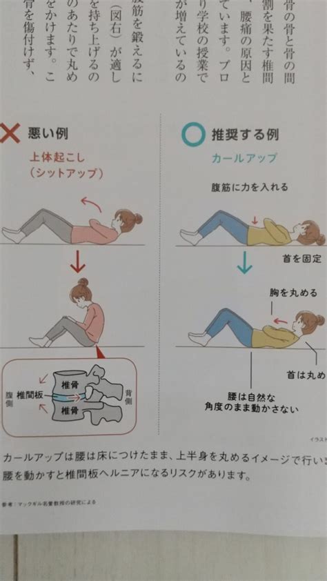 書籍「医者が教える健康の新常識 やってはいけない50のこと」カットイラスト描かせていただきました さゆ吉のマンガ制作所