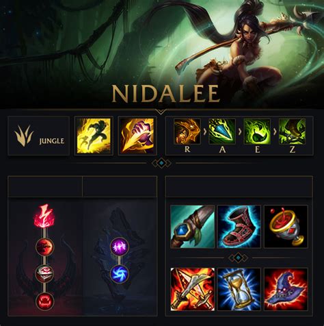 Nidalee Build E Runas Imagens Liga Dos Memes Runas League