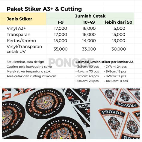 Harga Print Poster A1 Goresan