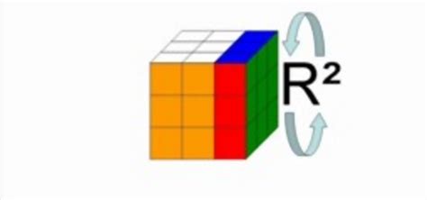 How to Use Rubik's Cube notation and terminology « Puzzles :: WonderHowTo