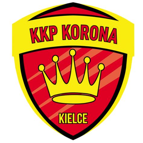 O KKP KKP Korona