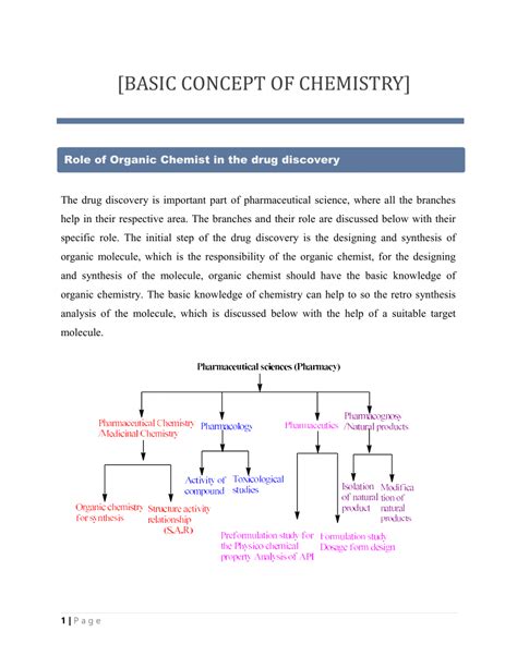 Pdf Pharmaceutical Organic Chemistry Ii