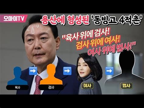 박정호의 핫스팟 용산 서열 정리 김종대 육사 위에 검사 검사 위에 여사 여사 위에 법사 오마이tv