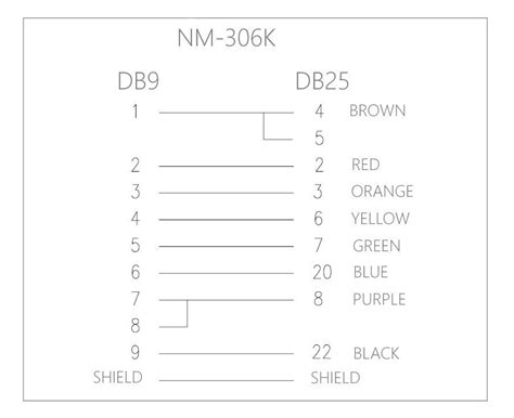 6ft Db9 Female To Db25 Male Serial Null Modem Cable Black Cablesonline Nm 306k For Sale Online